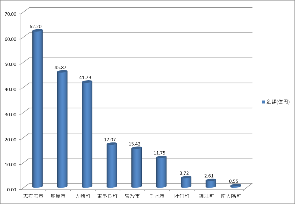 画像に alt 属性が指定されていません。ファイル名: image-1024x709.png